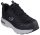 ARCH FIT SR - EBINAL S3 SRC