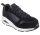 Skechers Uno SR - Elainy női munkavédelmi cipő S3L FO SR ESD