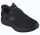 Skechers Slip-ins Work: Summits - Colsin férfi munkacipő