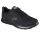 Skechers Flex Advantage: Bendon SR férfi munkacipő